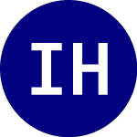 Logo di iShares High Yield Corpo... (HYGW).