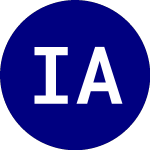 Logo di International Absorbents (IAX).