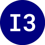 Logo di  (IEI).