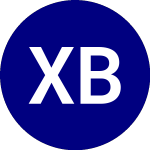 Logo di Xtrackers Barclays Inter... (IFIX).