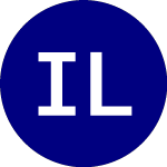 Logo di iShares Latin America 40 (ILF).