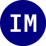 Logo di Imi Medical Innovations (IME).