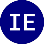Logo di Ima Exploration (IMR).