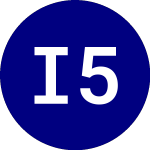Logo di IQ 500 International ETF (IQIN).