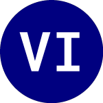 Logo di VanEck Israel ETF (ISRA).