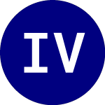 Logo di Insite Vision (ISV).