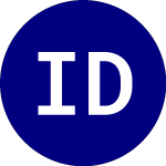 Logo di Ivax Diagnostics (IVD).