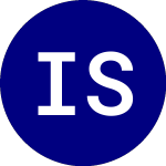 Logo di iShares S&P 500 Value ETF (IVE).