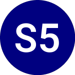 Logo di S&P 500 (IVV).