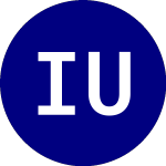 Logo di iShares US Technology ETF (IYW).