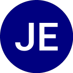 Logo di Jpmorgan Equity Premium ... (JEPI).