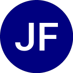 Logo di Jacob Forward ETF (JFWD).