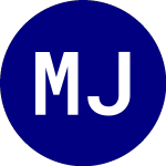Logo di Matthews Japan Active ETF (JPAN).