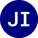 Logo di JPMorgan International B... (JPIB).