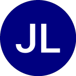Logo di JPMorgan Long Short ETF (JPLS).