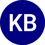 Logo of KraneShares Bloomberg Ch... (KBND).