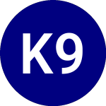 Logo di Kraneshares 90% Kweb Def... (KBUF).