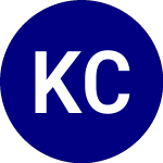 Logo di Kraneshares Cicc China C... (KBUY).