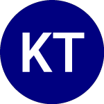 Logo di Kelso Technologies (KIQ).