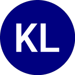 Logo di KFA Large Cap Quality Di... (KLCD).