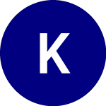 Logo di Kaleyra (KLR.WS).
