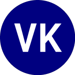 Logo di Virtus Kar Mid Cap ETF (KMID).