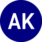 Logo di AXS Knowledge Leaders ETF (KNO).