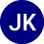 Logo di JAKOTA K Pop and Korean ... (KPOP).