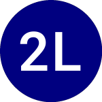 Logo di 2xLeveraged Long ETRACS ... (LBDC).