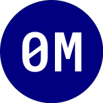 Logo di  (LBM.B).
