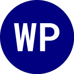 Logo di WhiteWolf Publicly Liste... (LBO).
