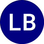 Logo di Level Brands, Inc. (LEVB).