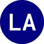 Logo di L&F Acquisition (LNFA.WS).