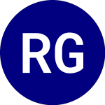 Logo di Range Global Lng Ecosyst... (LNGZ).