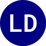 Logo di LSV Disciplined Value ETF (LSVD).