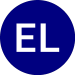 Logo di Emles Luxury Goods ETF (LUXE).