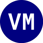 Logo di VanEck Muni Allocation ETF (MAAX).