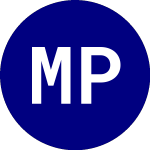 Logo di Mid Penn Bancorp (MBP).