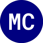 Logo di M C Shipping (MCX).