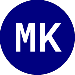 Logo di Matthews Korea Active ETF (MKOR).