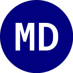 Logo di ML Direct (MLDR).