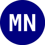 Logo di ML Nikkei Mitts3/07 (MLJ).