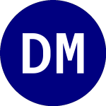 Logo di Direxion mrna ETF (MSGR).