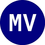 Logo di Monarch Volume Factor Di... (MVFD).
