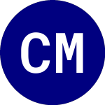 Logo di Cambria Micro and SmallC... (MYLD).
