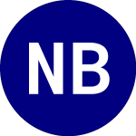 Logo di Neuberger Berman Energy ... (NBET).