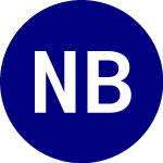 Logo di Neuberger Berman New Yor... (NBO).