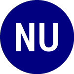 Logo di Newcastle United (NCU).
