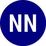 Logo di Nuveen NC Muni Fund (NII).