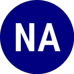 Logo di Noble Absolute Return ETF (NOPE).